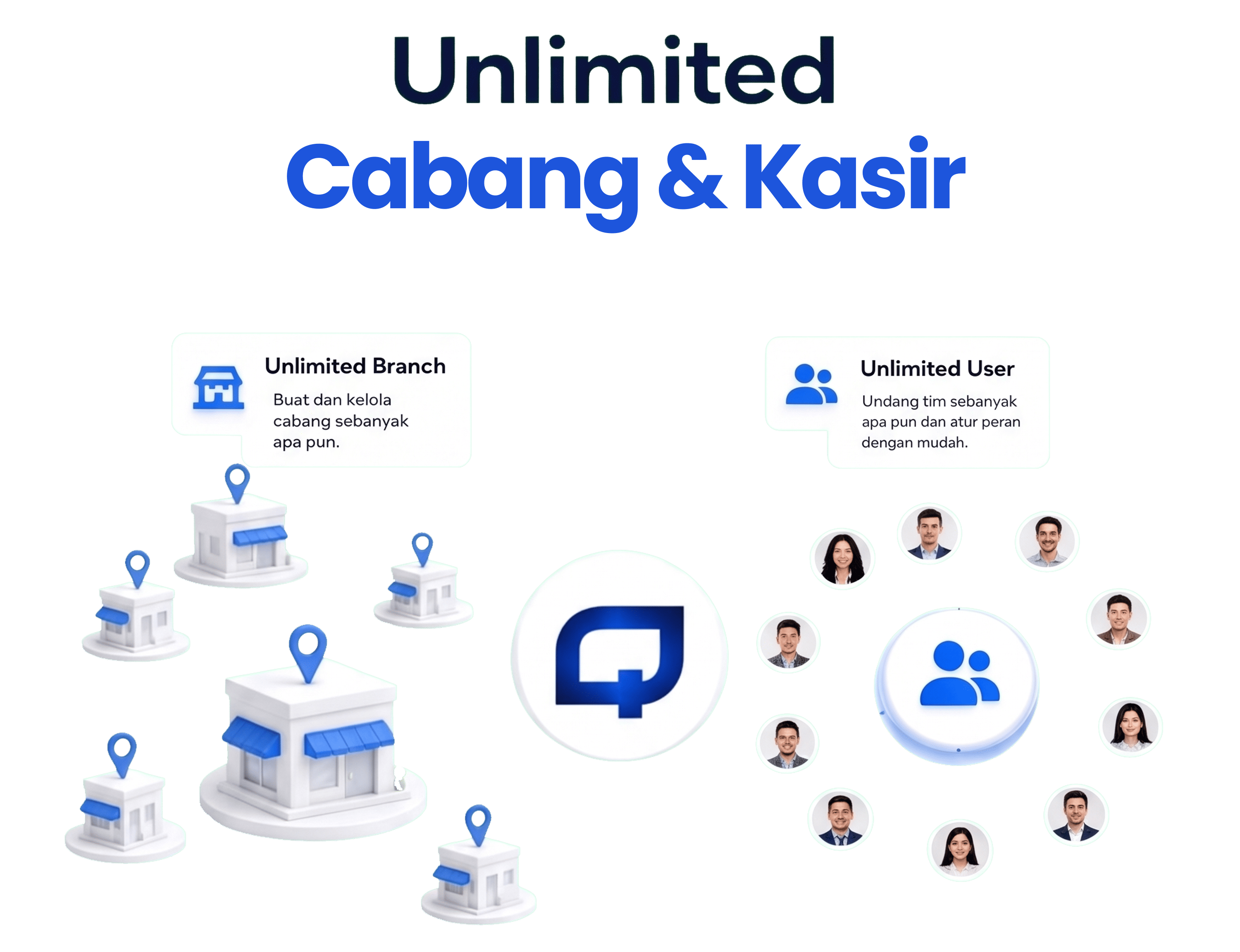 QUPON POS untuk kasir